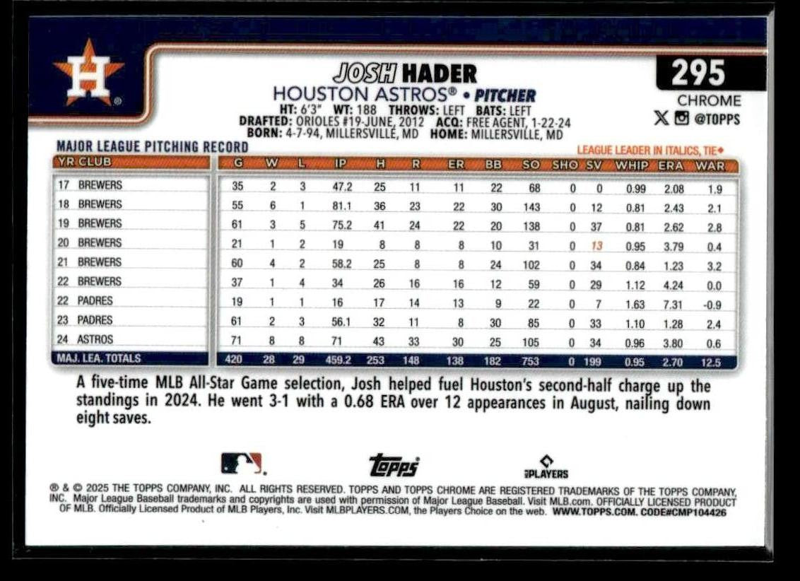 2025 Topps Chrome #295 Josh Hader X-Fractors