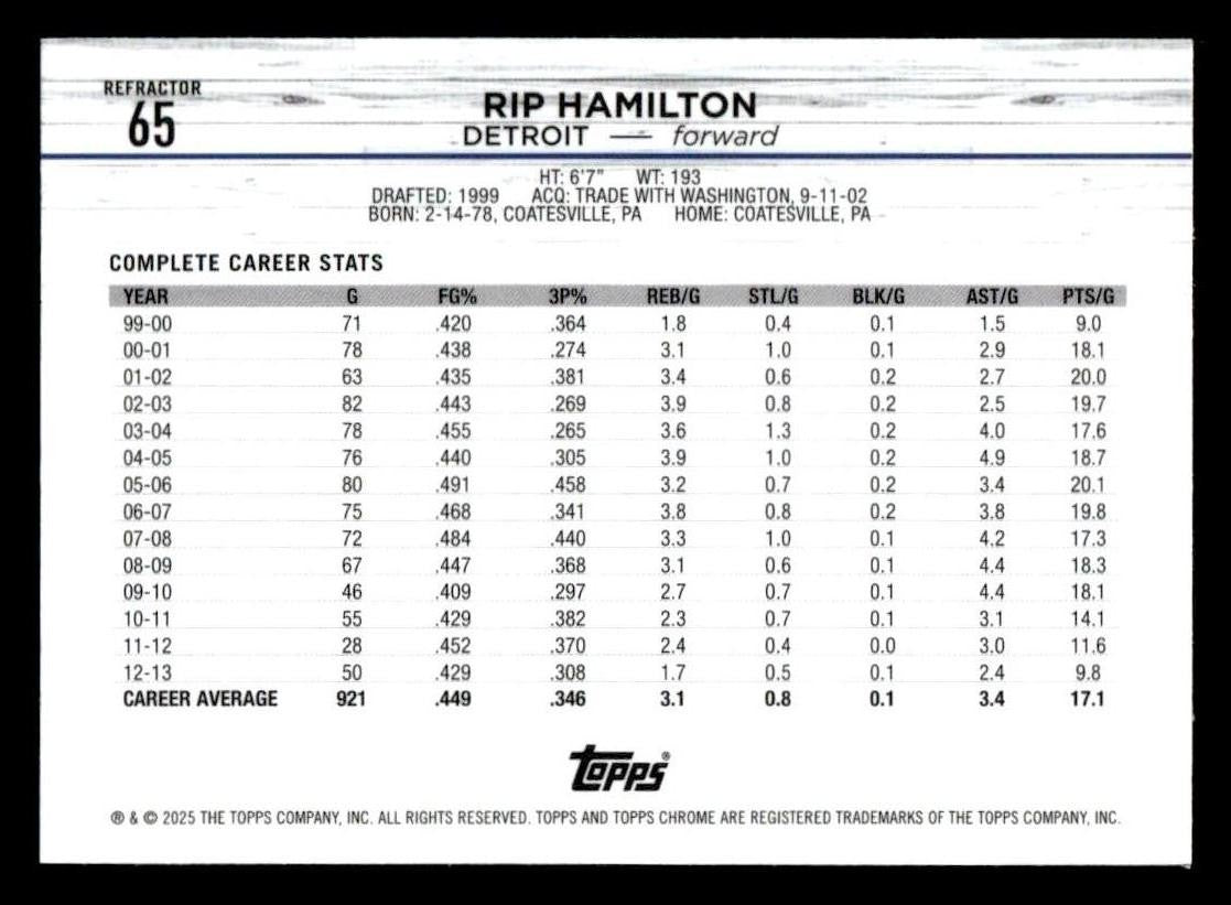 2024-25 Topps Chrome #65 Rip Hamilton Refractor