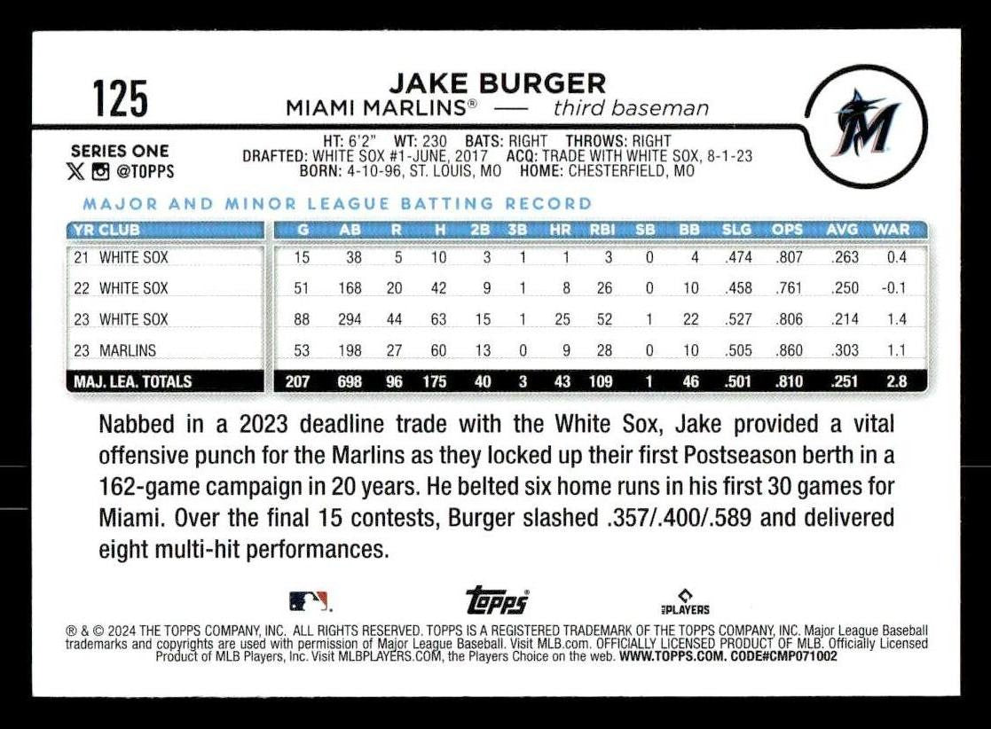 2024 Topps #125 Jake Burger