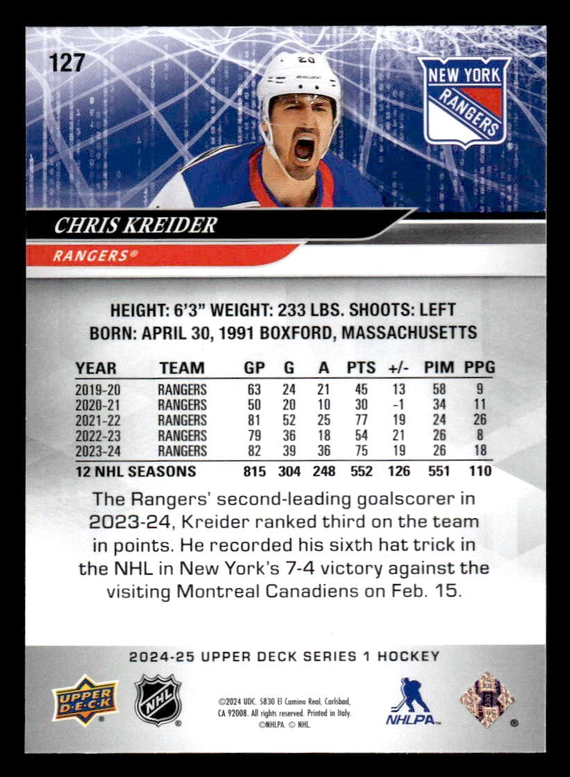 2024-25 Upper Deck #127 Chris Kreider