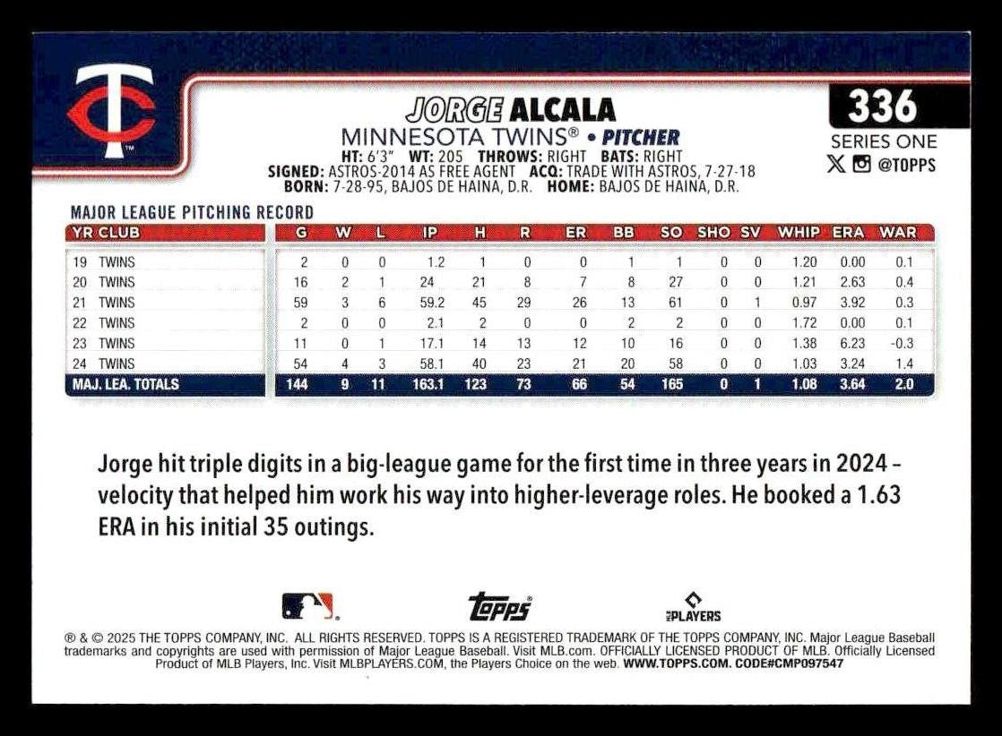 2025 Topps #336 Jorge Alcala