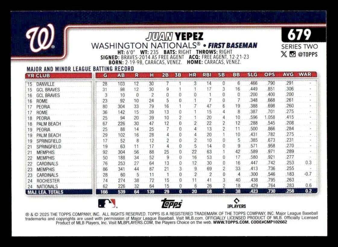2025 Topps #679 Juan Yepez