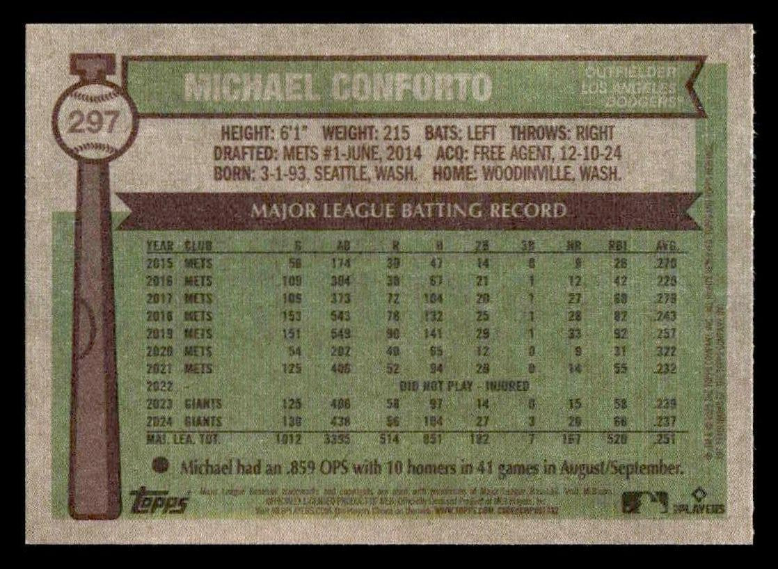 2025 Topps Heritage #297 Michael Conforto