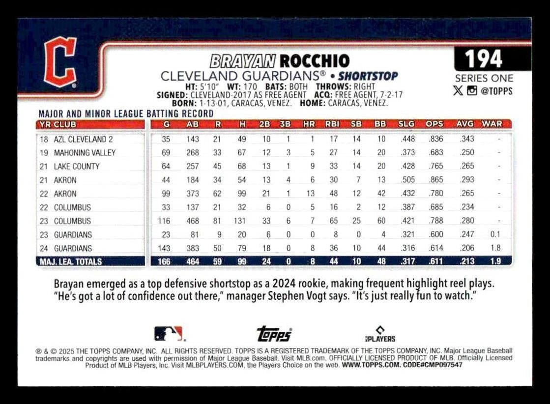 2025 Topps #194 Brayan Rocchio