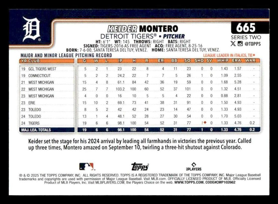 2025 Topps #665 Keider Montero
