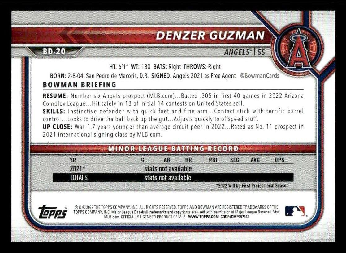 2022 Bowman Draft 1st Edition #BD-20 Denzer Guzman