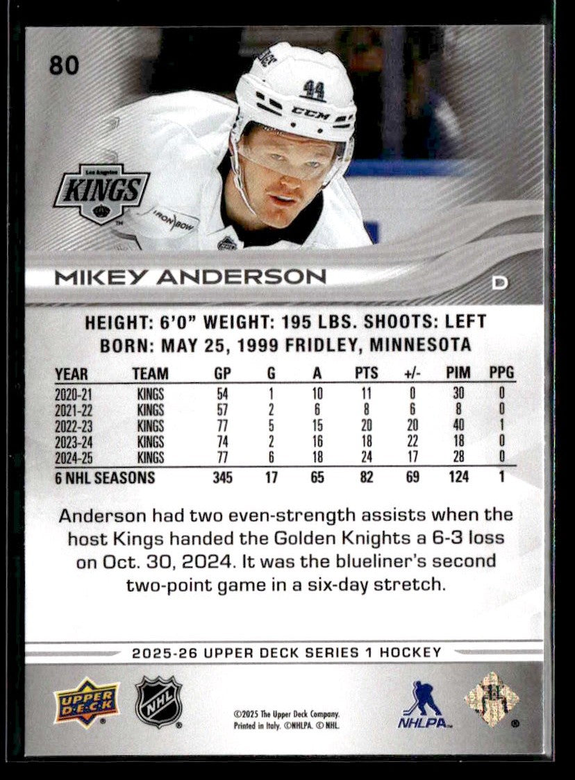 2025-26 Upper Deck #80 Mikey Anderson