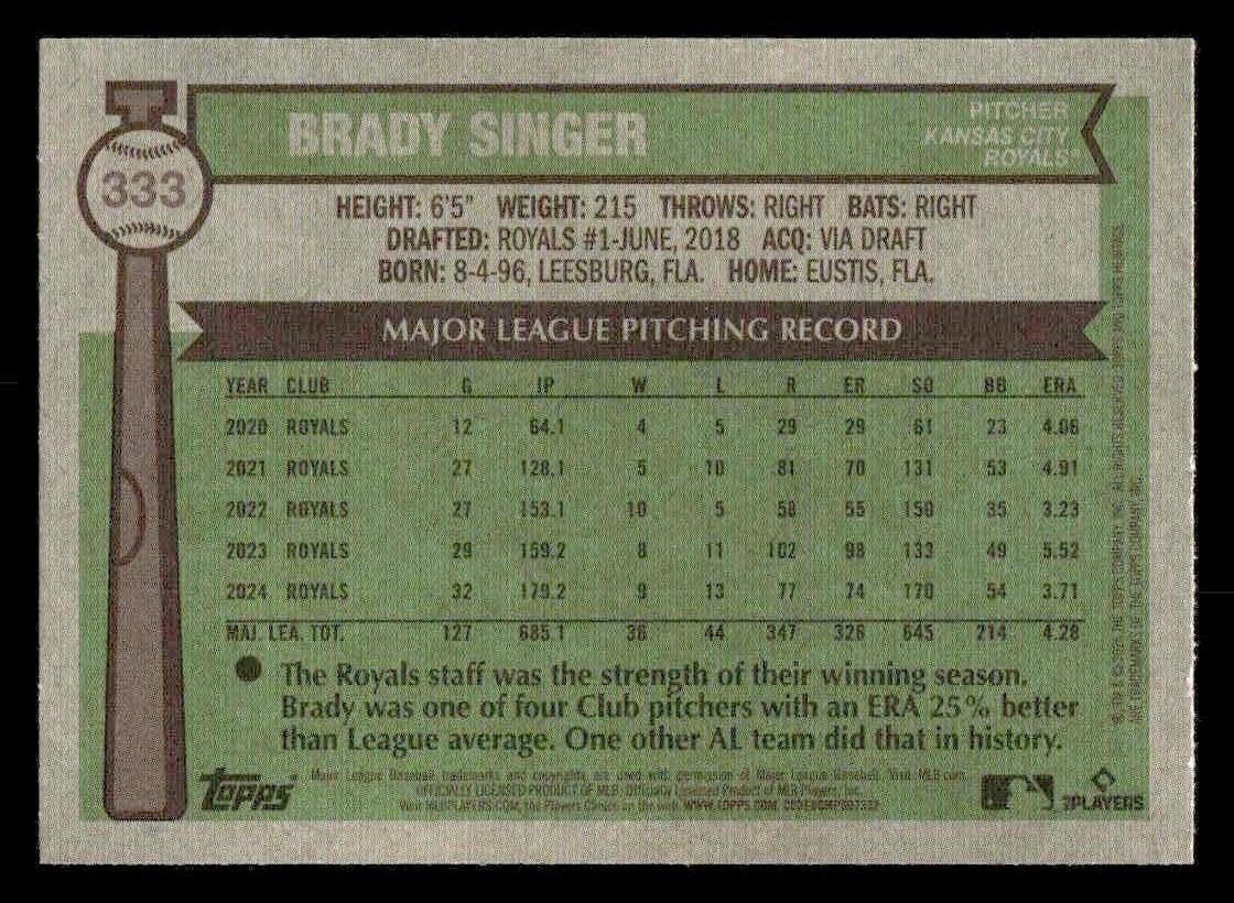 2025 Topps Heritage #333 Brady Singer
