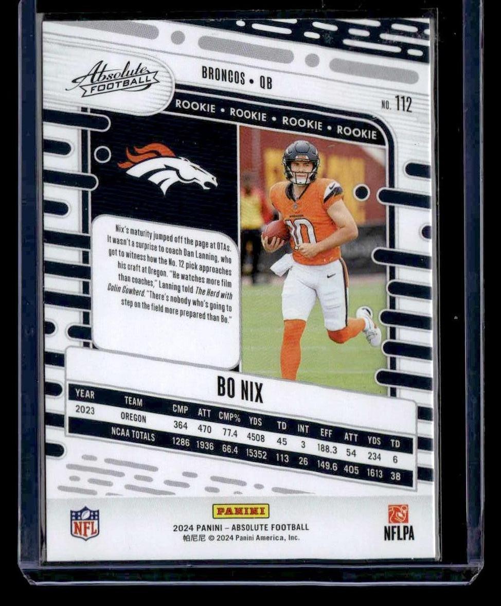 2024 Panini Absolute #112 Bo Nix Retail