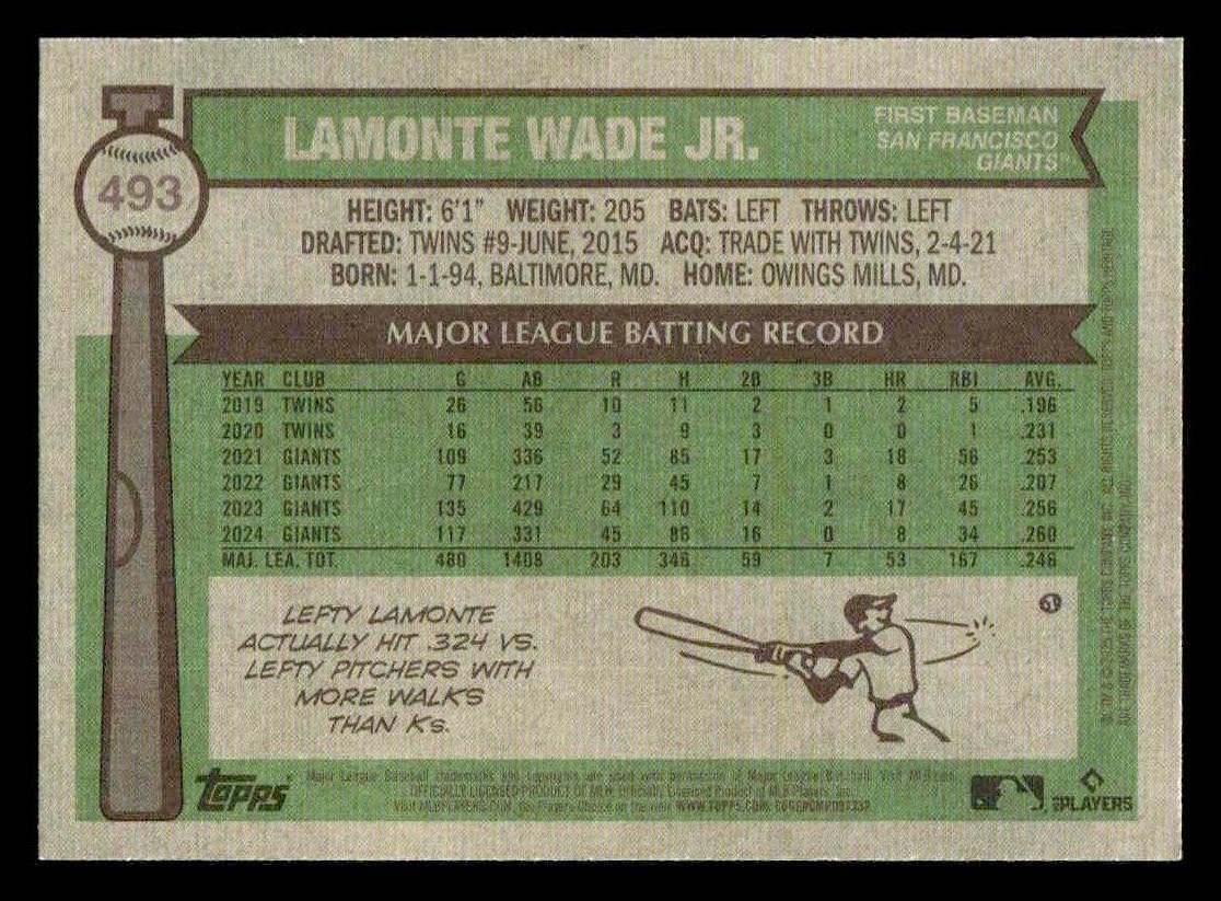 2025 Topps Heritage #493 Lamonte Wade Jr. Red