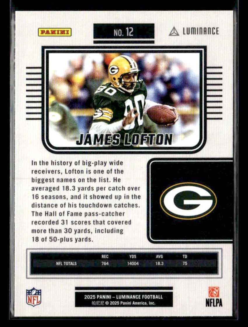 2025 Panini Luminance #12 James Lofton