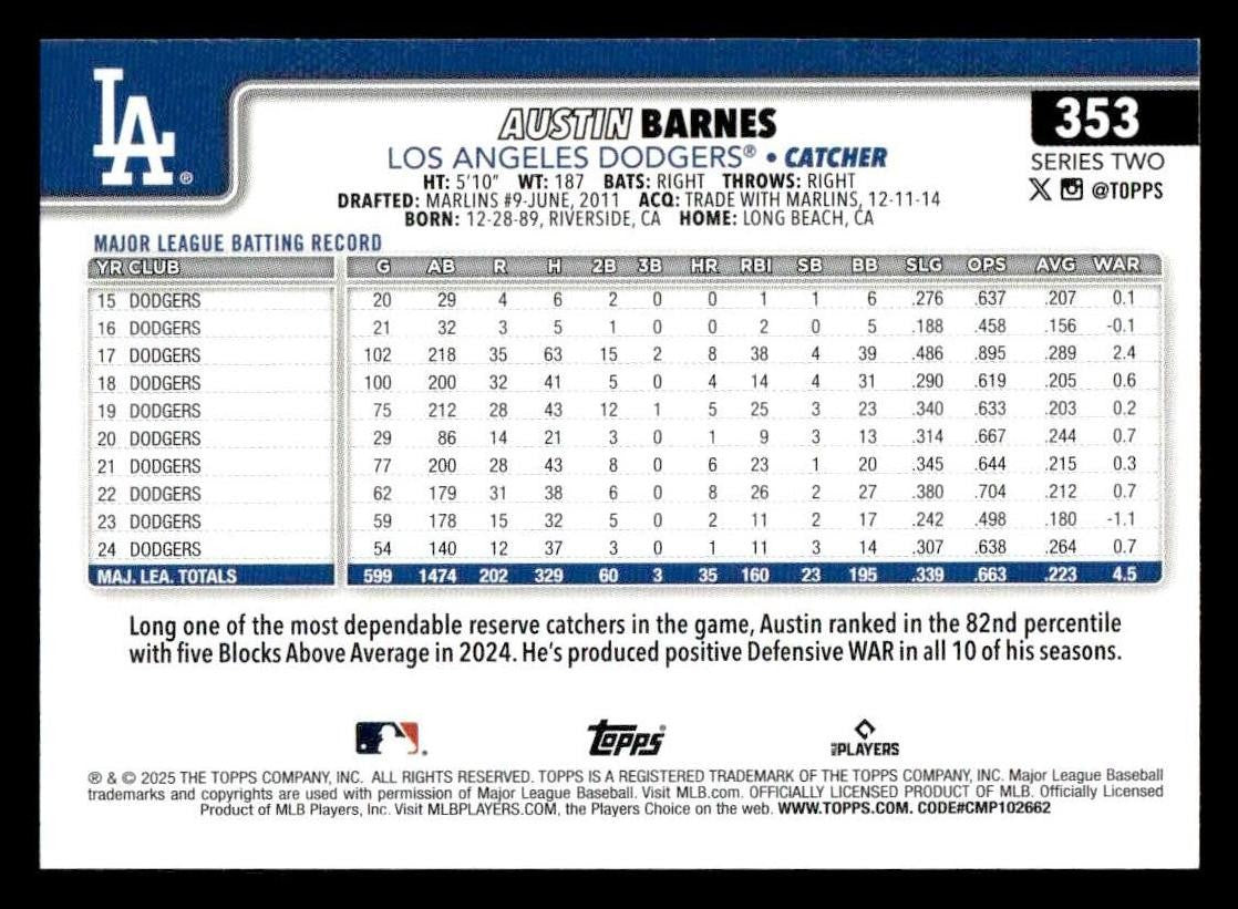 2025 Topps #353 Austin Barnes