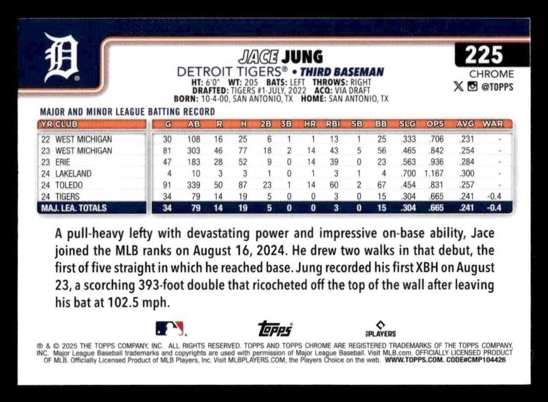 2025 Topps Chrome #225 Jace Jung