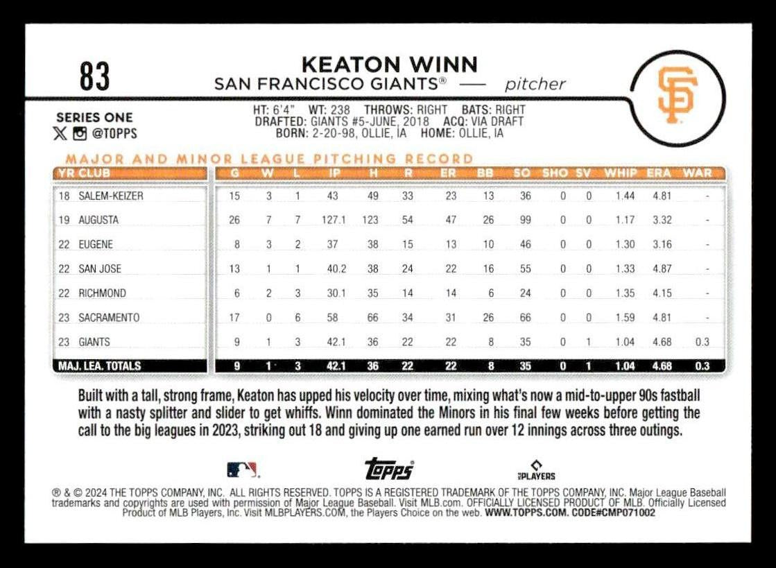 2024 Topps #83 Keaton Winn