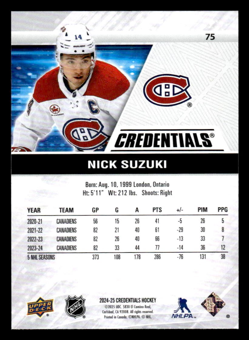 2024-25 Upper Deck Credentials #75 Nick Suzuki