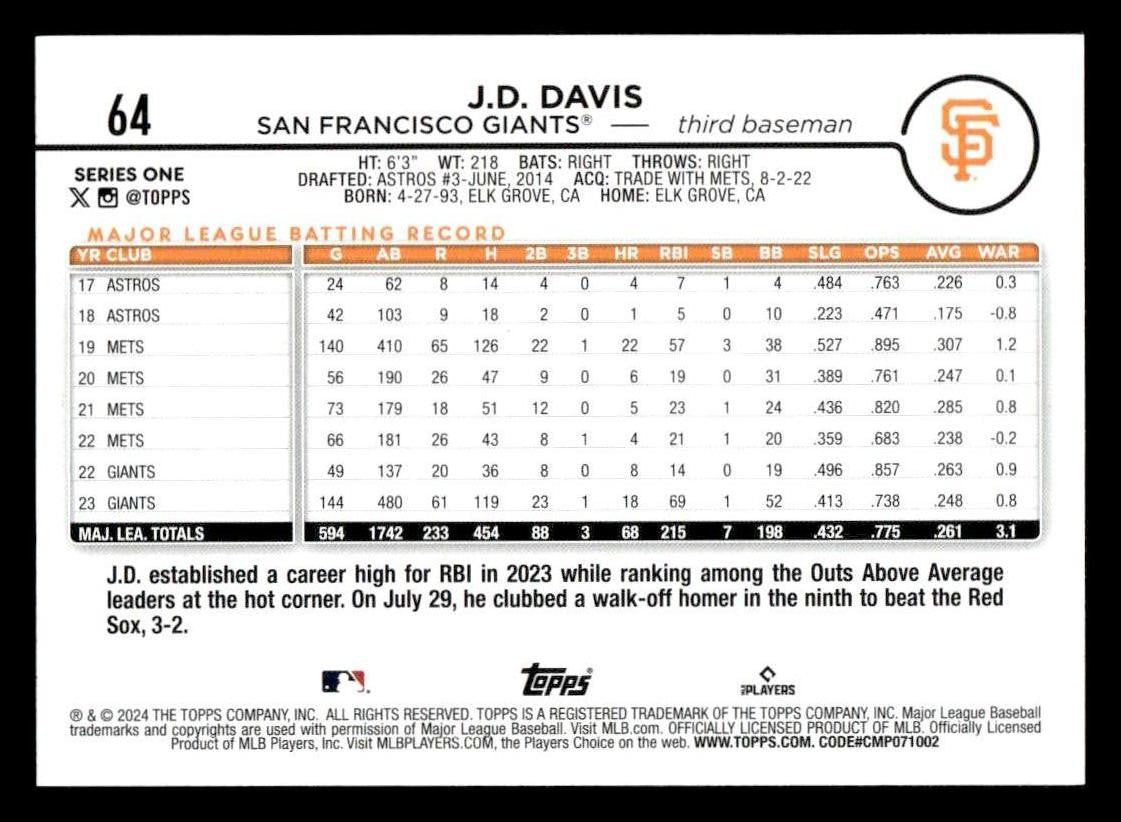 2024 Topps #64 J.D. Davis