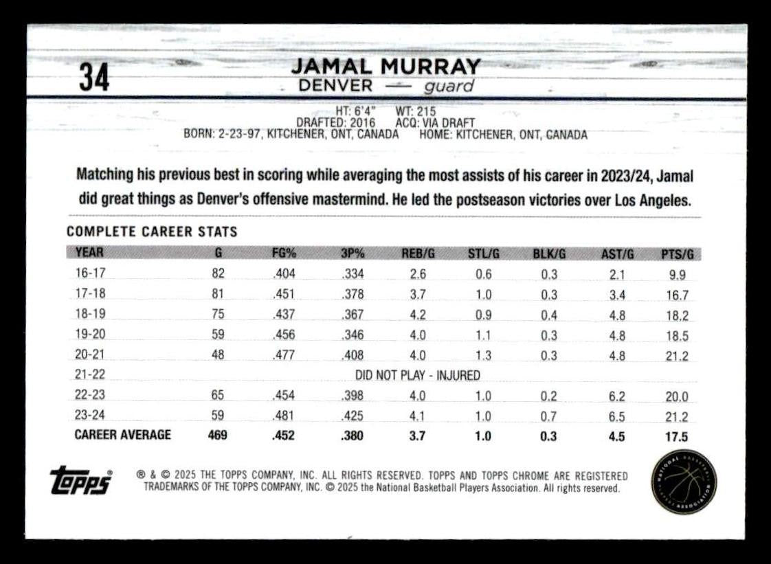 2024-25 Topps Chrome #34 Jamal Murray