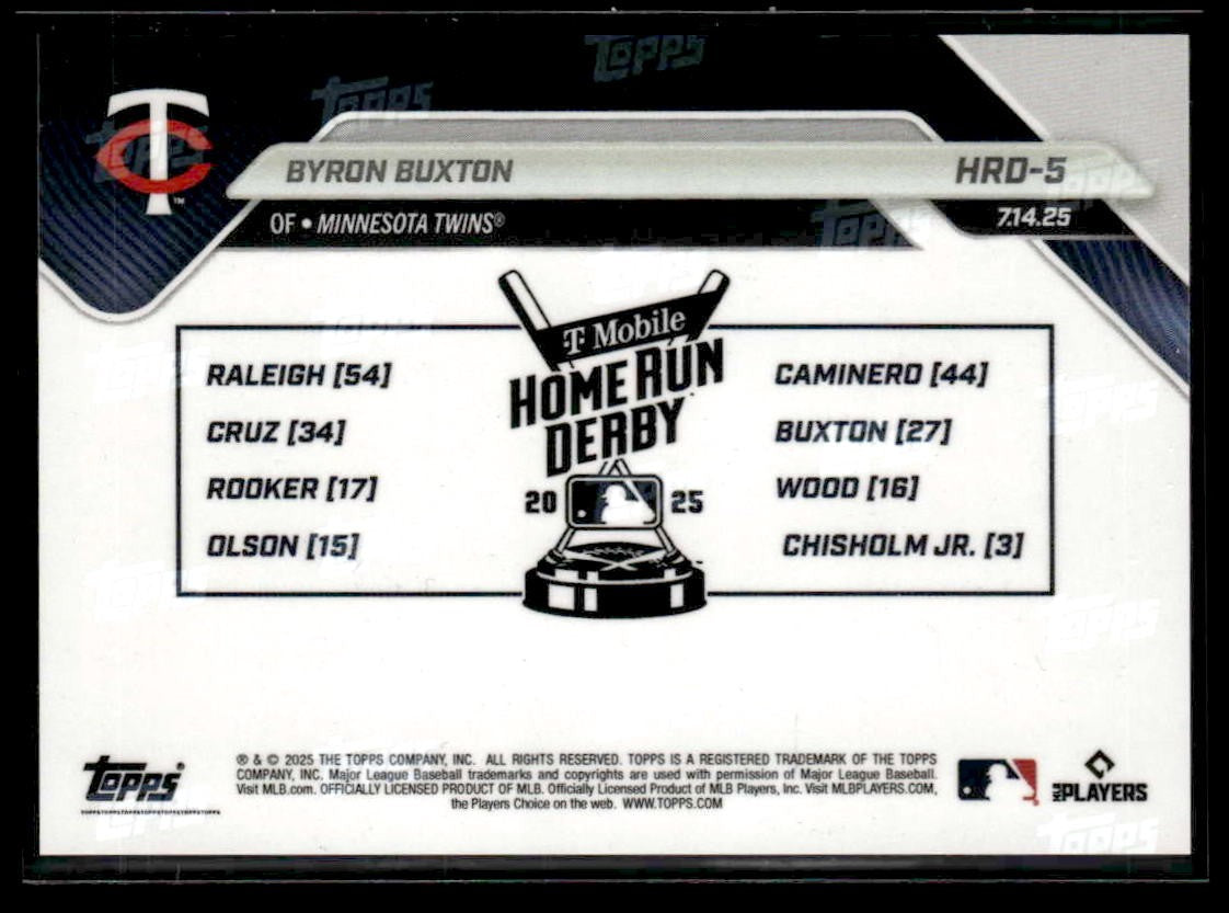 2025 Topps Now Home Run Derby #HRD-5 Byron Buxton