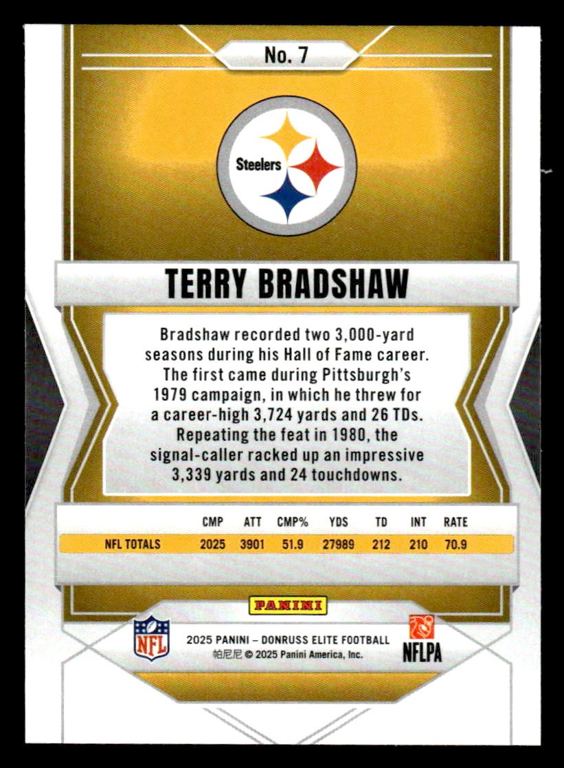 2025 Donruss Elite #7 Terry Bradshaw