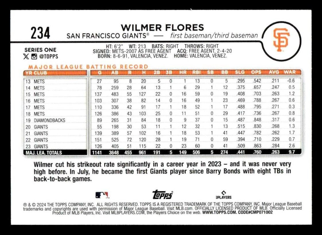 2024 Topps #234 Wilmer Flores