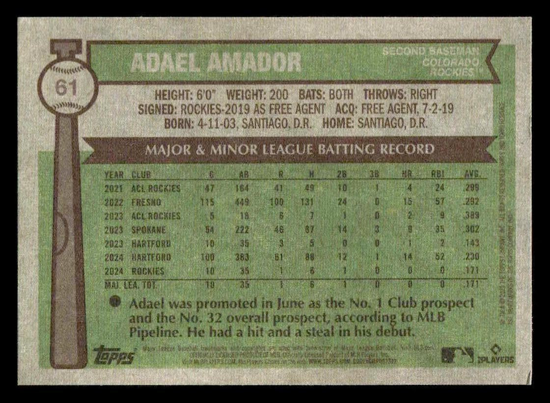2025 Topps Heritage #61 Adael Amador