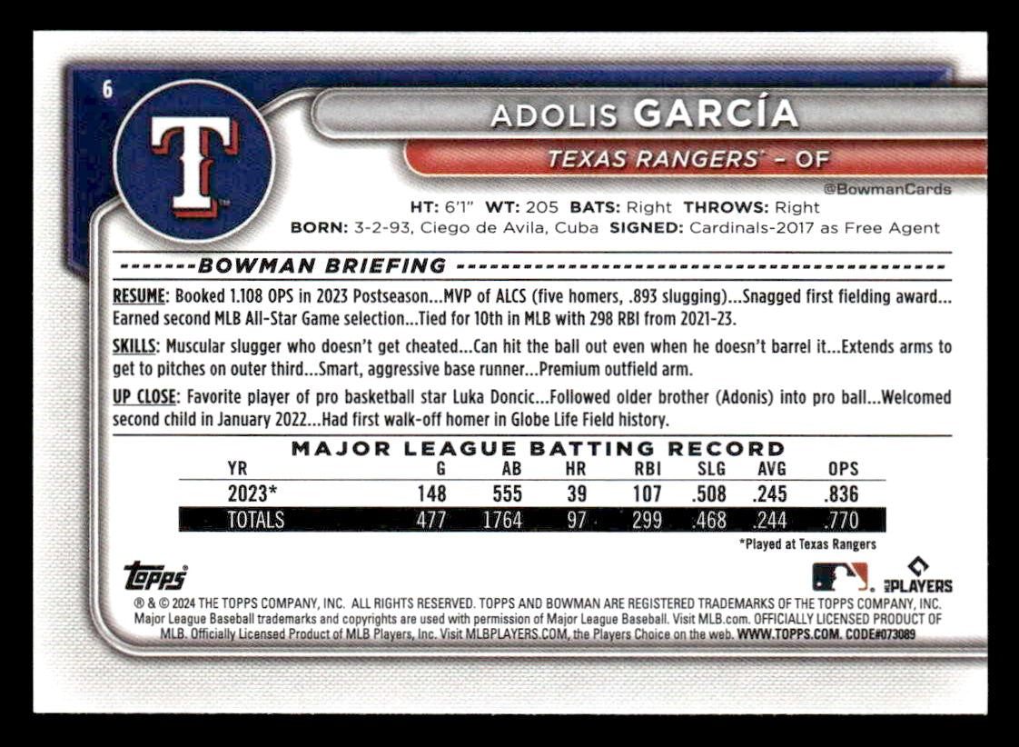 2024 Bowman #6 Adolis García