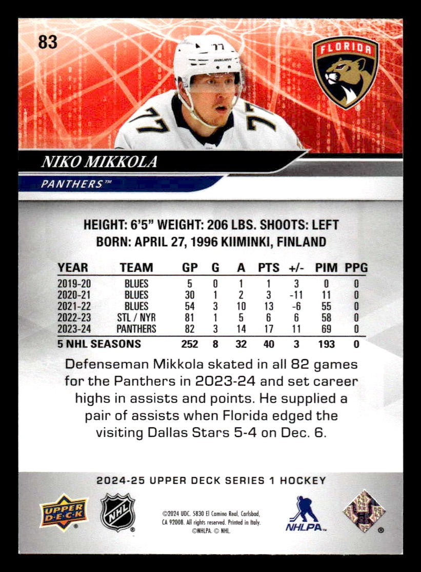 2024-25 Upper Deck #83 Niko Mikkola