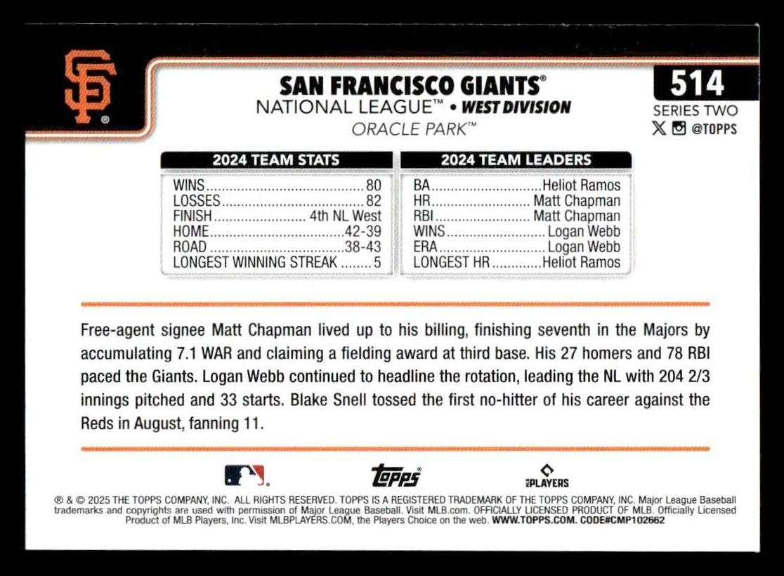 2025 Topps #514 San Francisco Giants