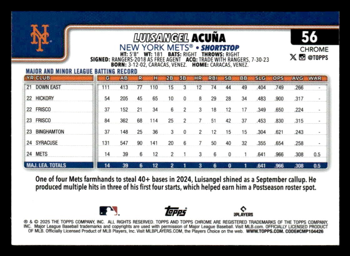 2025 Topps Chrome #56 Luisangel Acuña