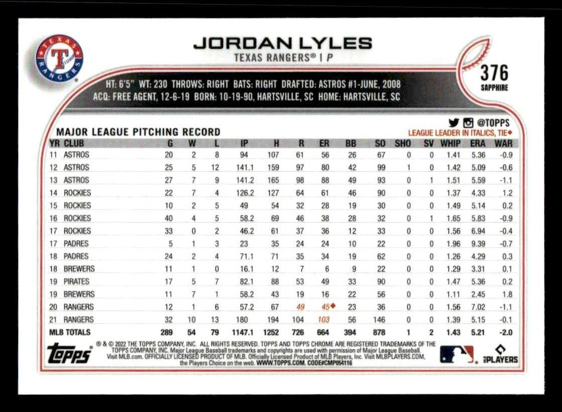 2022 Topps Chrome Sapphire Edition #376 Jordan Lyles