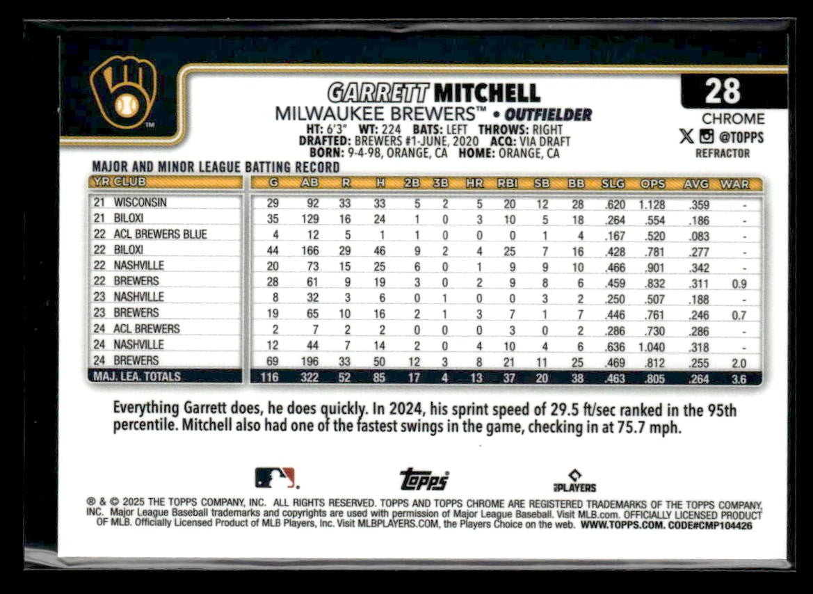 2025 Topps Chrome #28 Garrett Mitchell Refractors