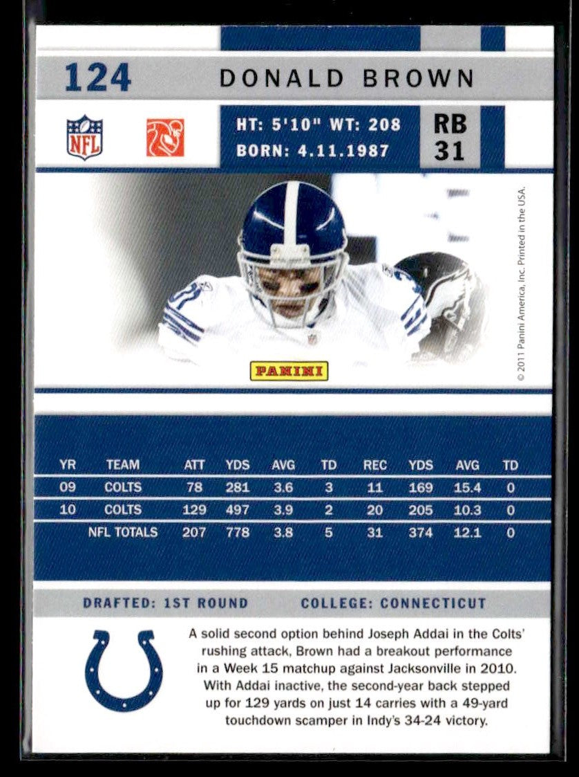 2011 Score #124 Donald Brown Scorecard