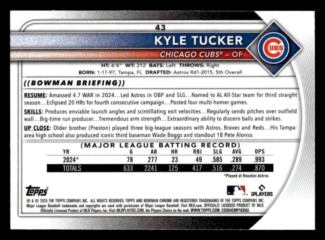 2025 Bowman #43 Kyle Tucker Mega Refractor