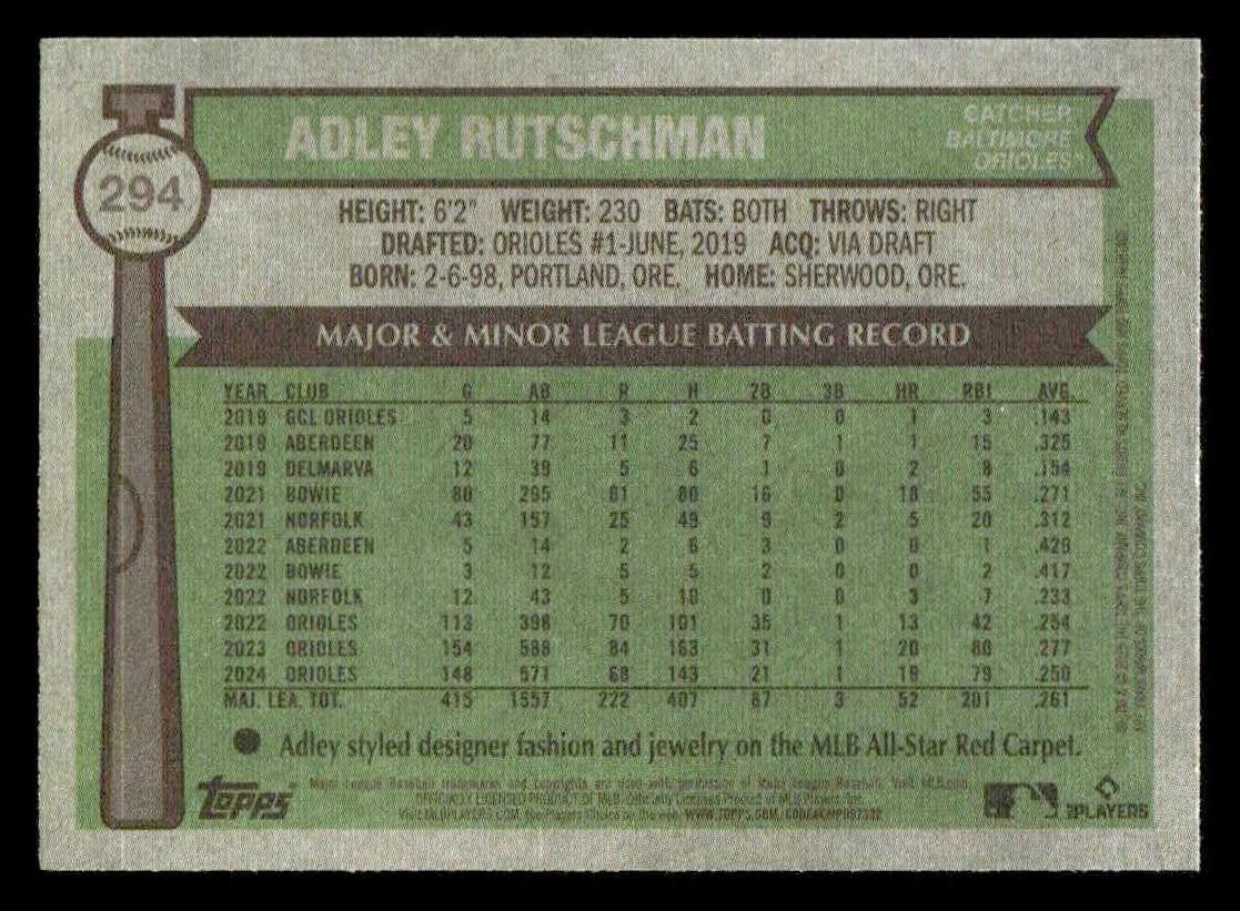 2025 Topps Heritage #294 Adley Rutschman