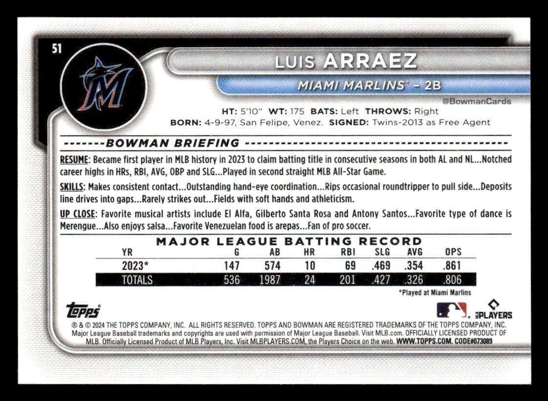 2024 Bowman #51 Luis Arraez