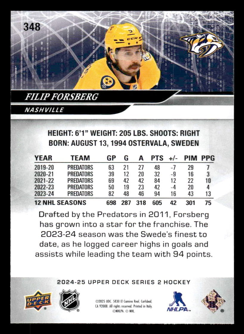 2024-25 Upper Deck #348 Filip Forsberg