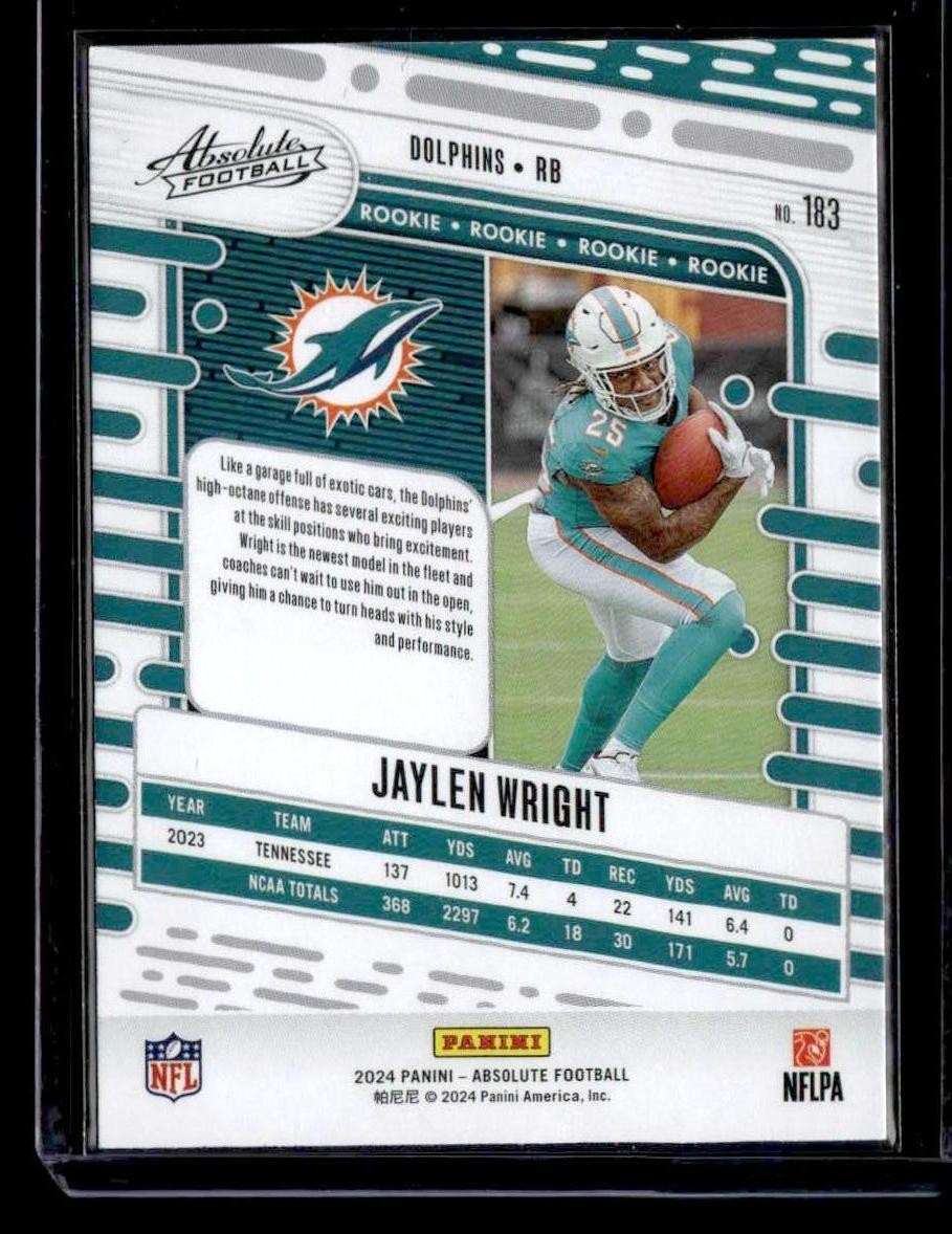 2024 Panini Absolute #183 Jaylen Wright Retail