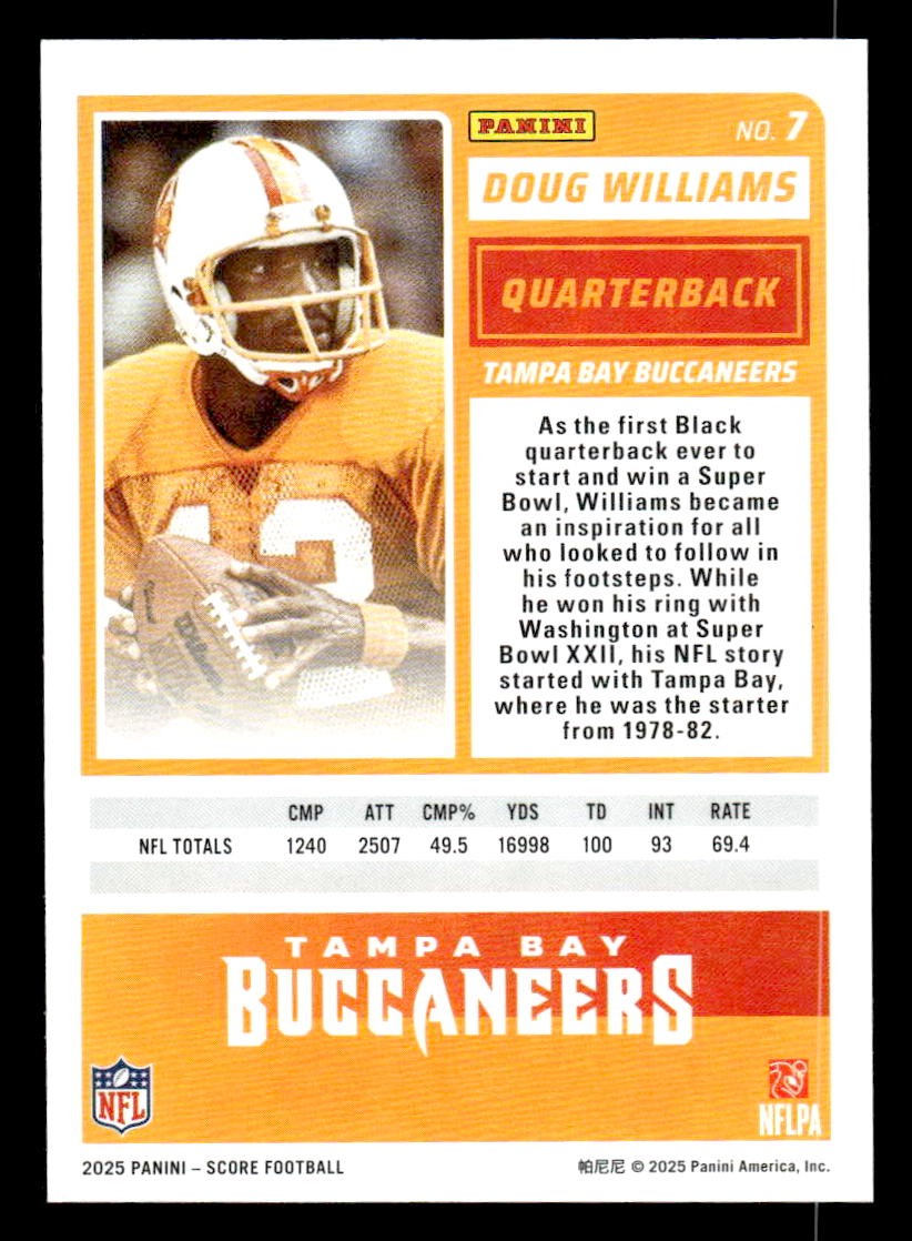 2025 Score #7 Doug Williams