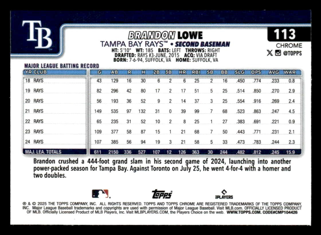 2025 Topps Chrome #113 Brandon Lowe Raywave Refractors