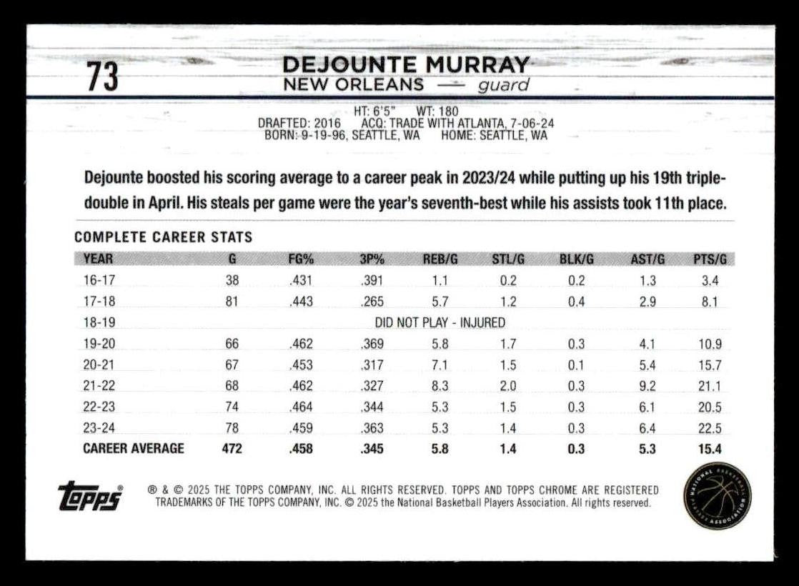 2024-25 Topps Chrome #73 Dejounte Murray