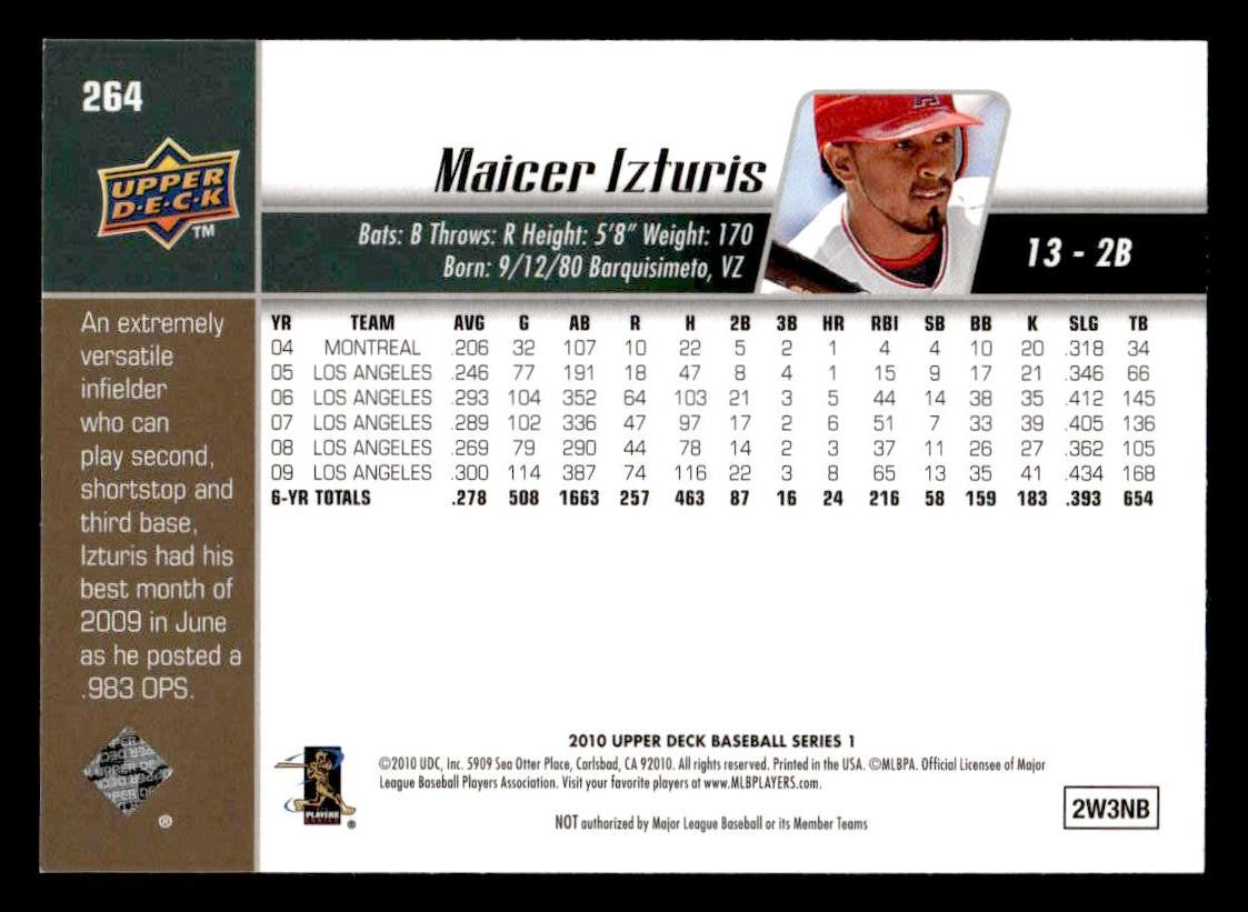 2010 Upper Deck #264 Maicer Izturis