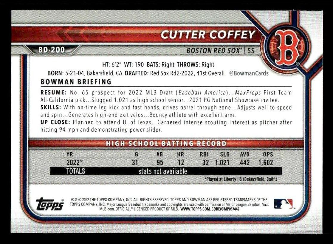 2022 Bowman Draft 1st Edition #BD-200 Cutter Coffey
