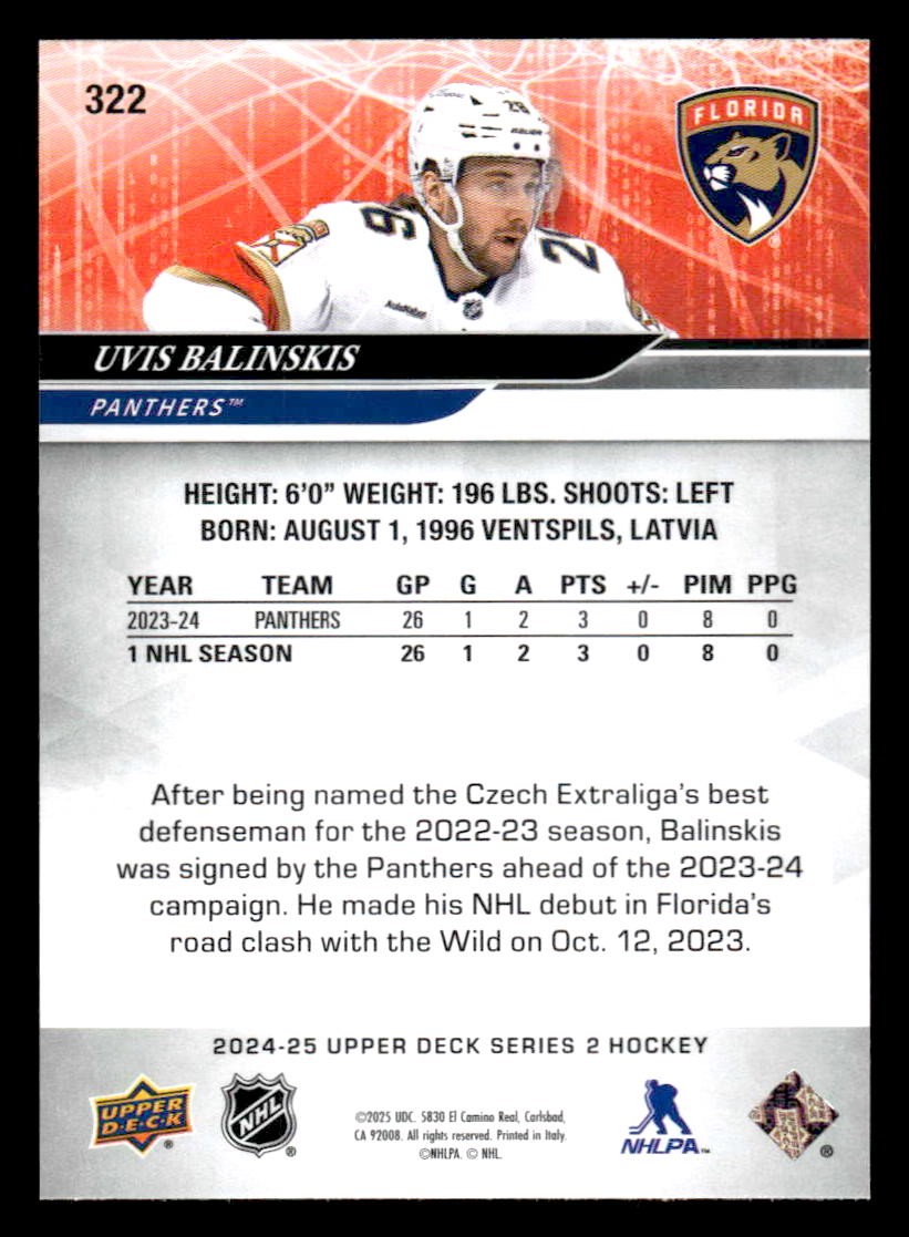 2024-25 Upper Deck #322 Uvis Balinskis