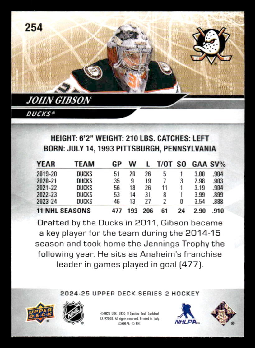2024-25 Upper Deck #254 John Gibson