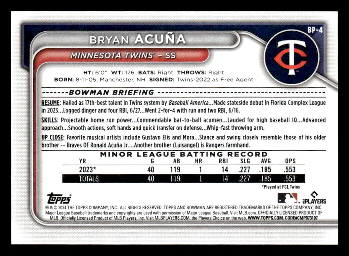 2024 Bowman #BP-4 Bryan Acuna Prospects