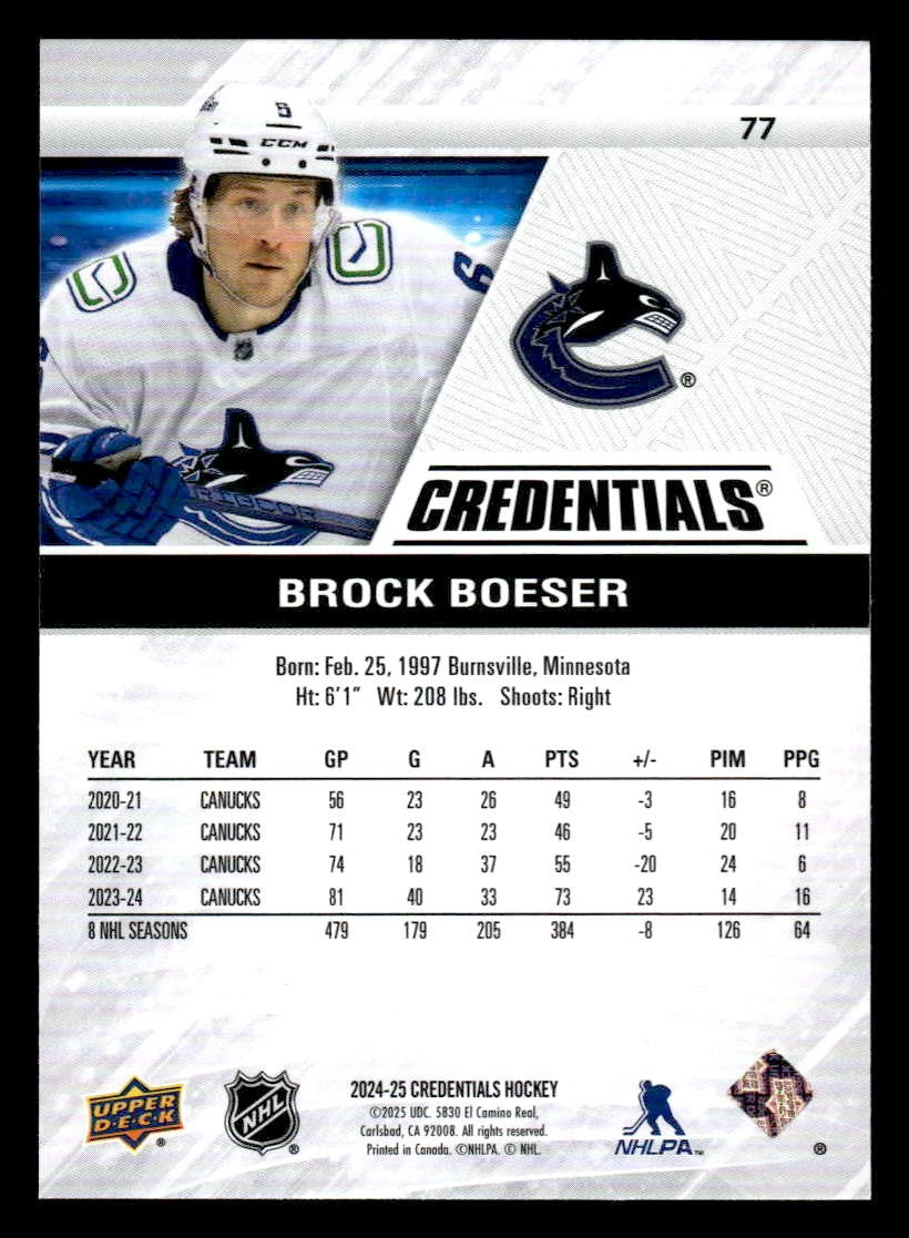 2024-25 Upper Deck Credentials #77 Brock Boeser