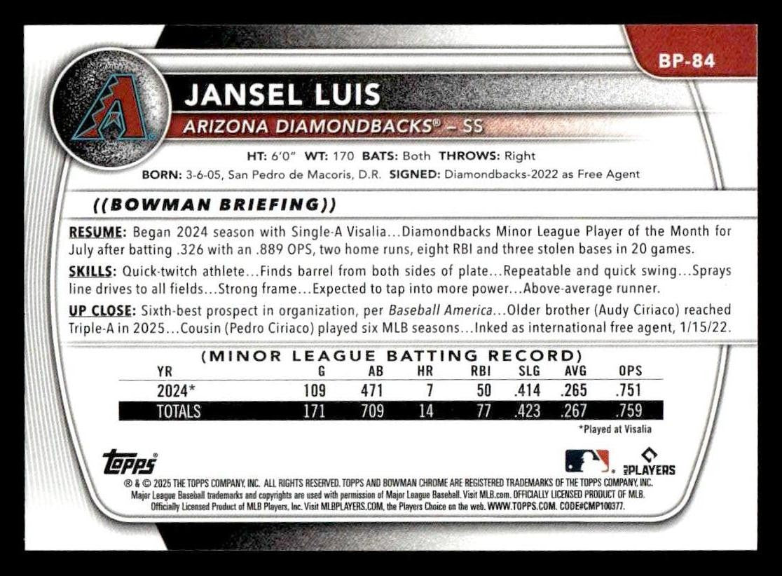 2025 Bowman #BP-84 Jansel Luis Prospects