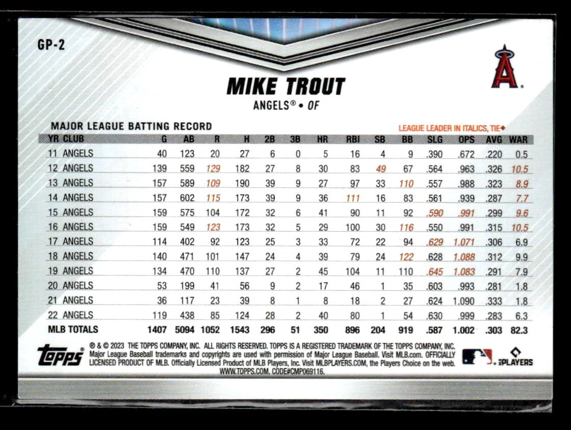 2023 Topps International Trading Card Day #GP-2 Mike Trout Gift with Purchase