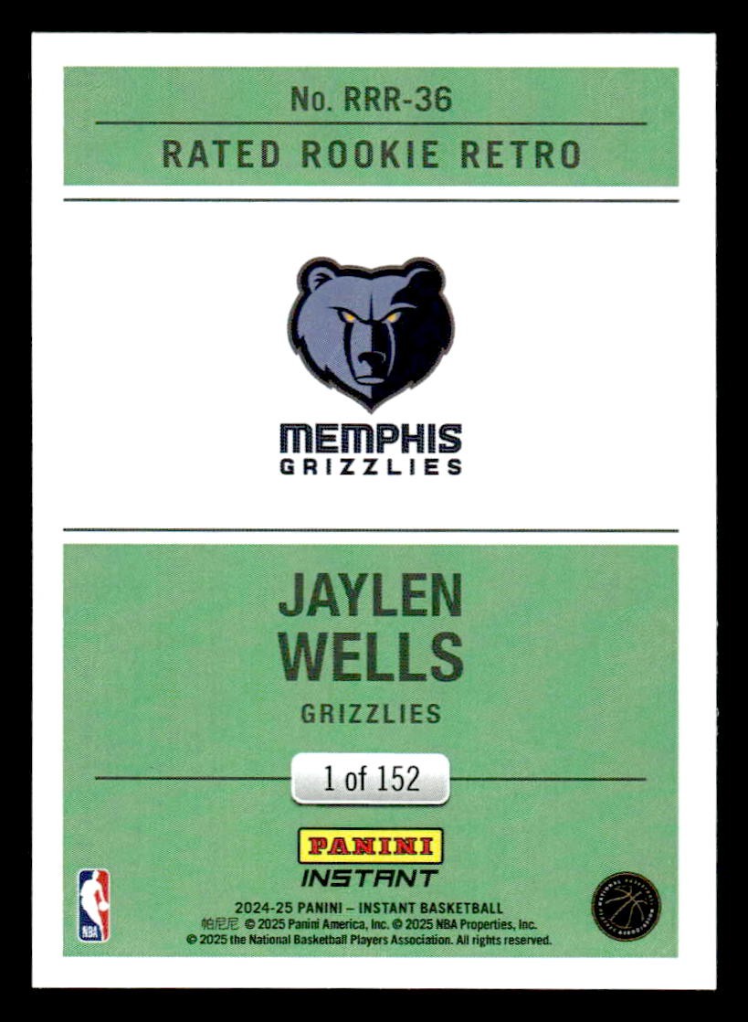 2024-25 Panini Instant #RRR-36 Jaylen Wells Rated Rookie Retro #/152