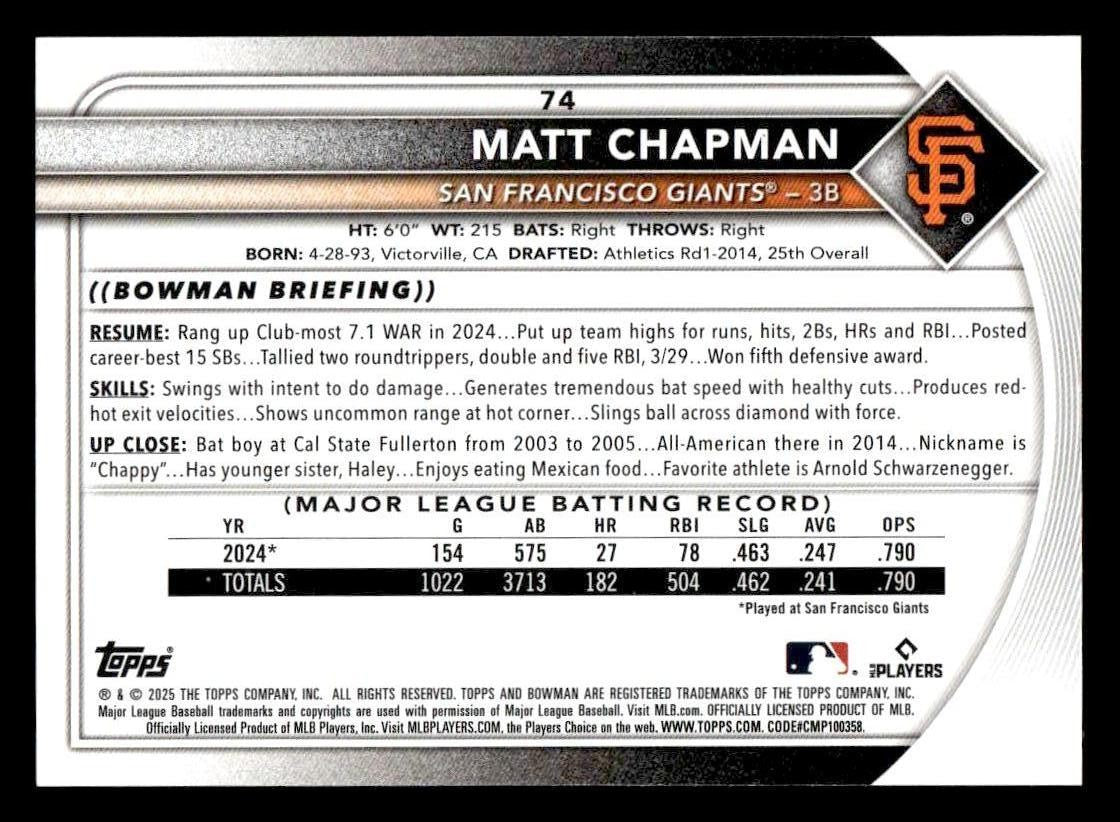 2025 Bowman #74 Matt Chapman